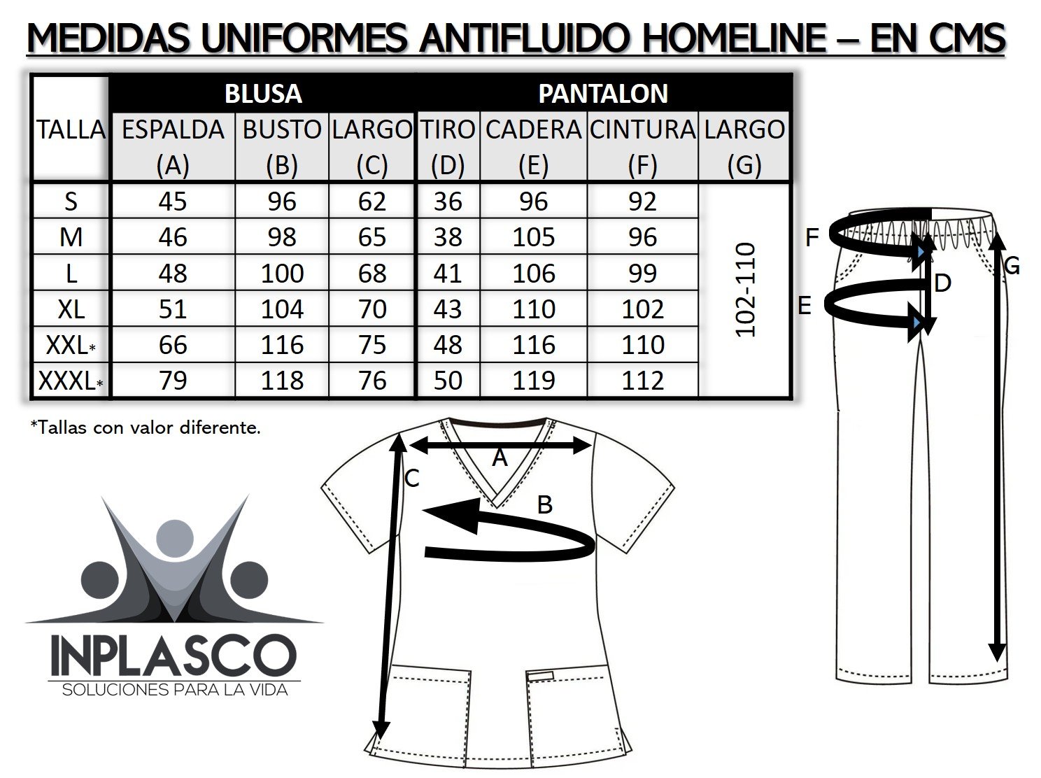 Guia tallas uniformes