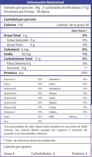 Info Nutrucional 1000
