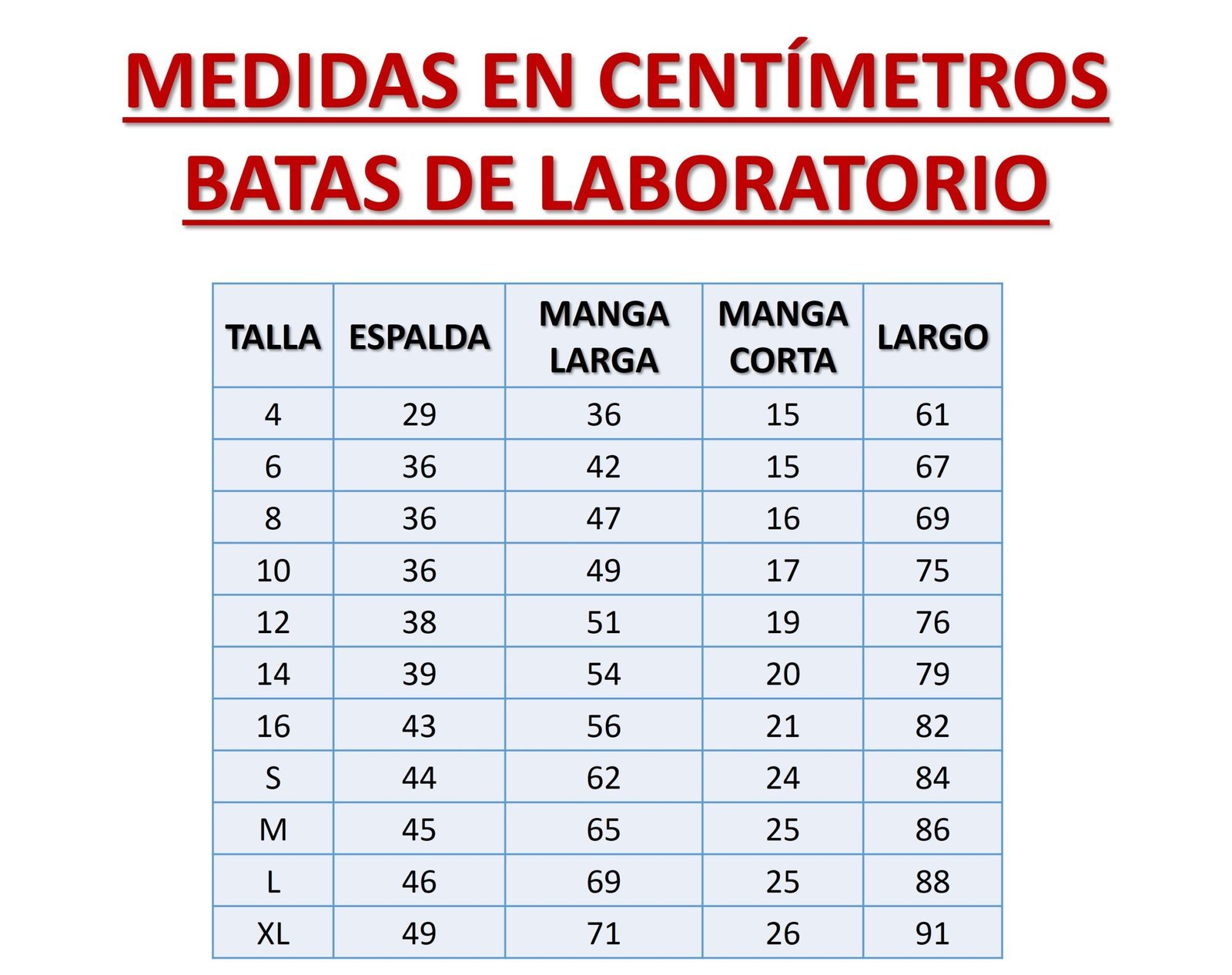 Medidas batas scaled 1